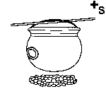 Arasaac 150-9af58a44d74f080721e985af8672fab2