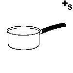 Arasaac 150-475d065fed02b145c5e8631094c63744