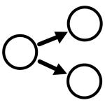 Arasaac 150-f98d40dbba53dfbee5e322a35da5f5cd