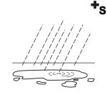 Arasaac 150-74faf95cb8addf5bacdb0cf830f36025