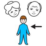 Arasaac 150-145cc69199ecd585934dfc4be8f31c2a