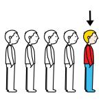 Arasaac 150-18e99c901ea26e7836fafcce259f677a