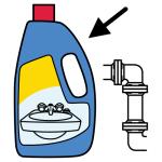 Arasaac 150-2d2f0c637fe1e46d53b1e316f3b344e5