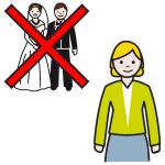 Arasaac 150-4398ce7eedad106c7eef13a86c589d01