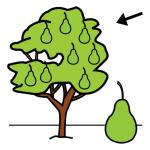 Arasaac 150-563b87d48b21032e90dc120b9471ea81