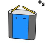 Arasaac 150-5dbe00b9183cfe2ee878c31166532ad5