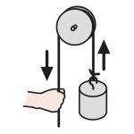 Arasaac 150-6118004d1accc473ceca843594e806a4