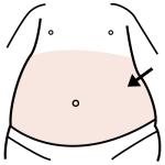 Arasaac 150-6c10713e118dd09207c676e2f7e467b5