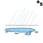 Arasaac 150-74faf95cb8addf5bacdb0cf830f36025