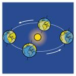 Arasaac 150-9b6f5ff5ce2b6f679525264f18754a9c