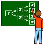 Arasaac 150-a9e12b7c1972c1da22ed499a6d893ebc