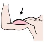 Arasaac 150-bd957033f8f89ebfebc1e992bfc7aa91