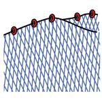 Arasaac 150-ca22999ad37dfb436c9fd6c47eeda334