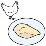 Arasaac 150-e4f5a5d7270367663fb50eb6aa4aa19e