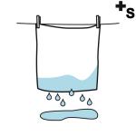 Arasaac 150-e5e545afd0bf4b9223b9fe5cc9a5e4d0