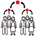 Arasaac 150-f61a071442bcb22c0e2b9ccdc1cc55b3