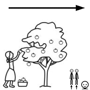 Arasaac 150-450a05c7e14a7156574be3c2da37306c