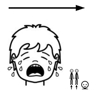 Arasaac 150-8b0139014cdef6068f77dae8d1ae5e80