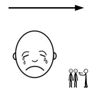 Arasaac 150-78ad9b6004b8b283312a0c76b21abe24