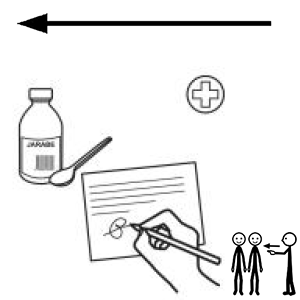 Arasaac 150-ec9288f47932e352158d18a12d717d8a