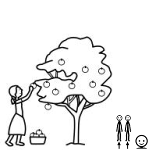 Arasaac 150-1cb5012255dd389624bd609201744631