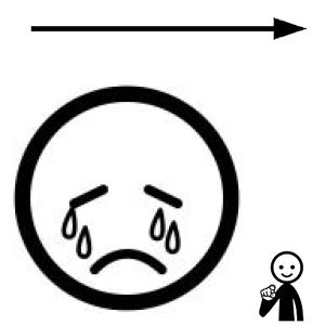 Arasaac 150-36be9269e1f71c3502fc722e148a5e47