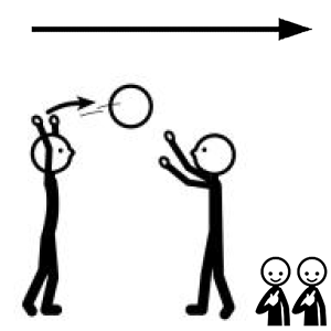 Arasaac 150-5fe5108107c439e3378afaceeeb62df6