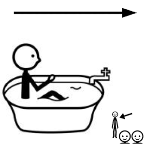 Arasaac 150-c096f3c718dfddb24cbe685e8c866c88