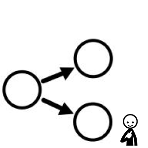 Arasaac 150-671ba8ab4c64ec6e11487e3c010486d1