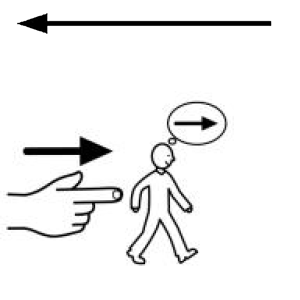 Arasaac 150-2e5a23f203c8dfa063fda407876f537f