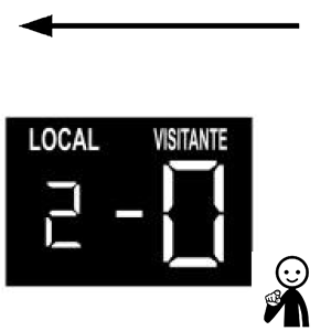 Arasaac 150-2ed8f767876893fc8ddaa80cf3b921e0