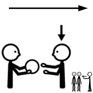 Arasaac 150-c6cbc34a979cd7a4905ee49795537387