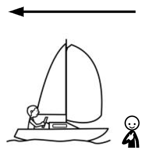 Arasaac 150-f6f67bc0baec896f46a94f35ce0a103f