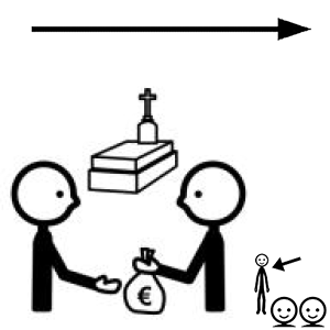 Arasaac 150-f994dfa6d2e63433f863209cae84db9b