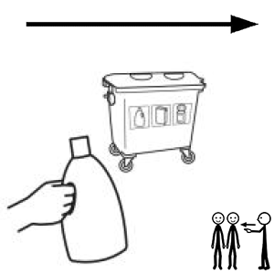 Arasaac 150-3b85c563b05f173fcf0b47b7ae052920