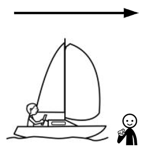 Arasaac 150-e5d7108239390f94d0dc443fda4caa4c