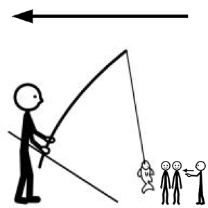 Arasaac 150-bcfa741fc72f0d28b4a36cb40f90db47