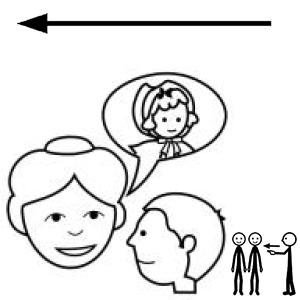 Arasaac 150-27caaa025ea6c48444bbda47aec20109