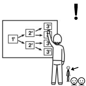 Arasaac 150-7949e077c42e84253bd5161f3ce12882