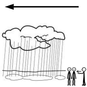 Arasaac 150-9e2919835b24e267a71ba47f1e924218