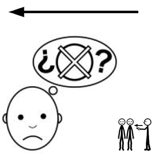 Arasaac 150-782824c3d5ad6b85aa65e5f12e39d6b4