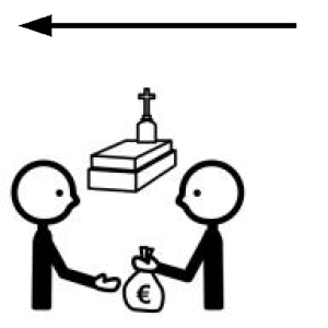 Arasaac 150-cb1f0fe0689de1eb9ec522d4e98eb95f