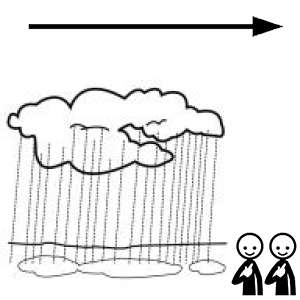 Arasaac 150-688ba783d8c685a51007d55a3b07d25d