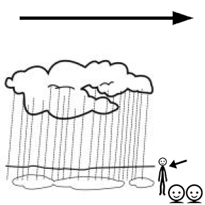 Arasaac 150-1a8ea1c0e98820e382e1f29d7b1519ef