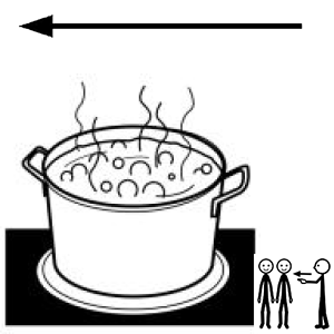 Arasaac 150-ff8623578de3a01ddcb814e828d75080