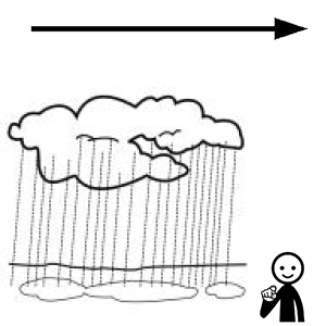 Arasaac 150-6f7c82144ac815935e1c873d143ef98e