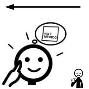 Arasaac 150-5c15879e2b4182dffc7eb7c4c98d1297