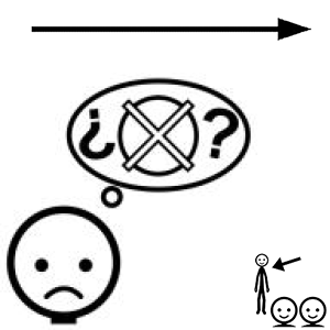 Arasaac 150-1910aede80b1b326f4ef57122d166c98