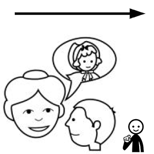 Arasaac 150-f12a906954175af86321fb20f74b527c