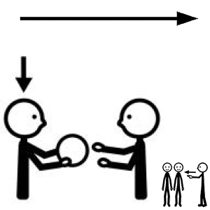 Arasaac 150-5a07040b960241d767adca8b95fe8843 Arasaac 150-5a07040b960241d767adca8b95fe8843